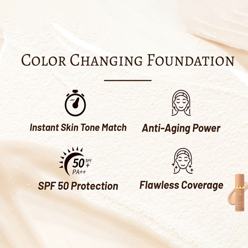 🔥Final 3 Hours: 70% OFF🔥 4 In 1 Color Changing Foundation(FREE BRUSH)
