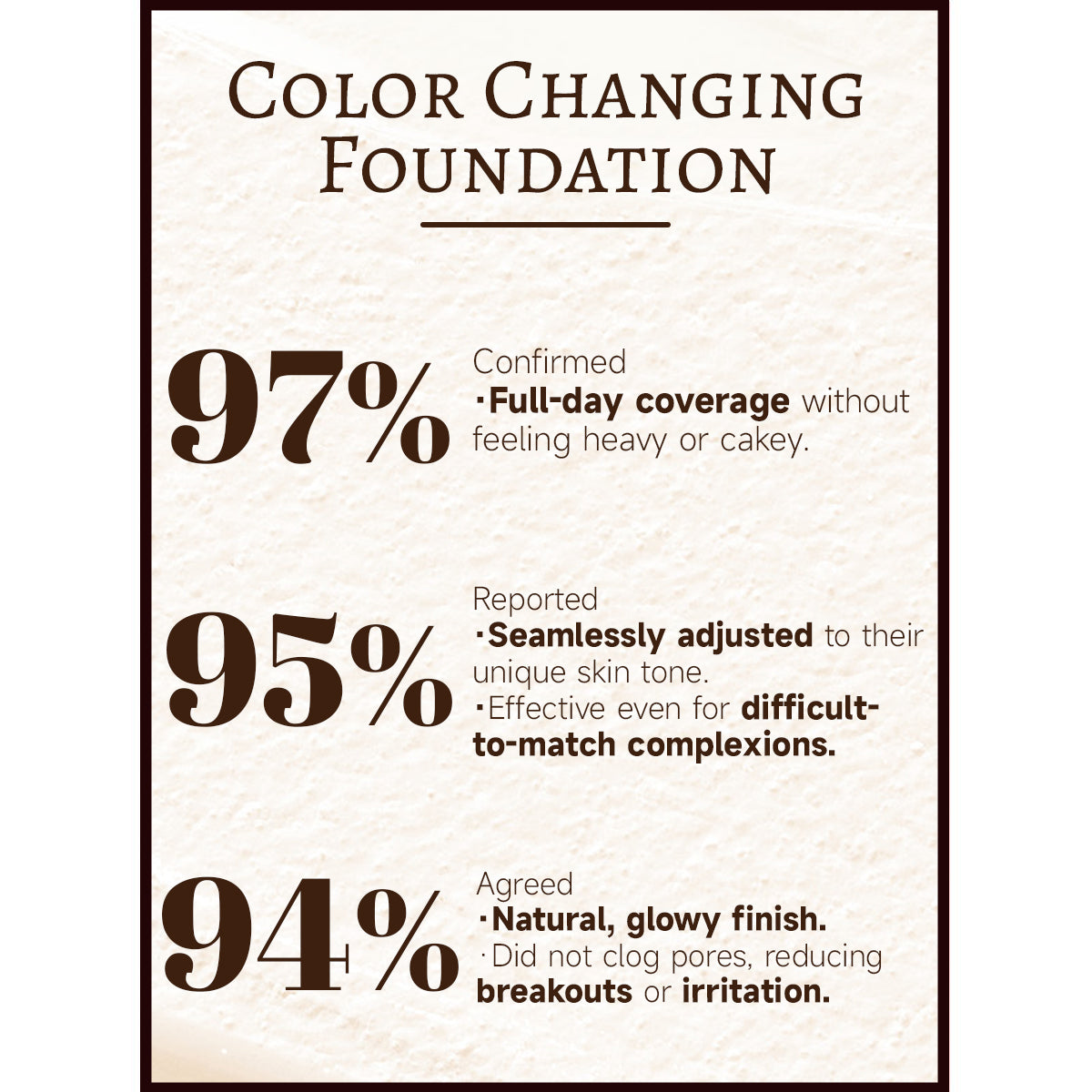 🔥Final 3 Hours: 70% OFF🔥 4 In 1 Color Changing Foundation(FREE BRUSH)